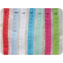 Madeira Spitzenborte 20mm shabby Broderie