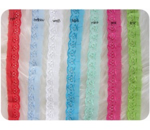 Madeira Spitzenborte 20mm shabby Broderie